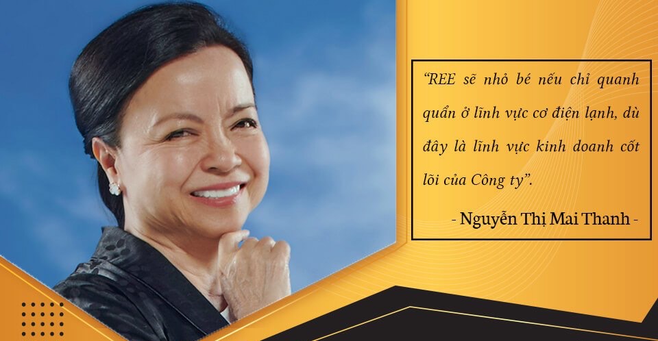 Nguyễn Thị Mai Thanh